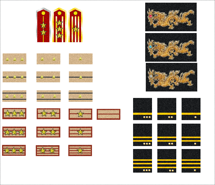 Chinese-style Rank System by unclephil69 on DeviantArt