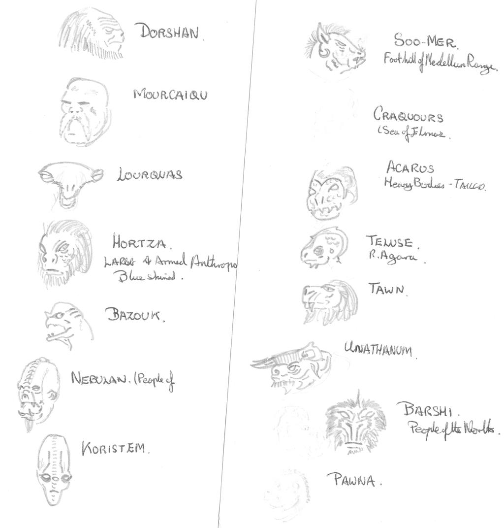 Fantasy Races by unclephil69 on DeviantArt