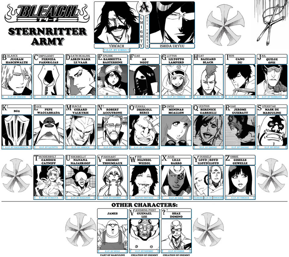 Bleach - Quincy Sternritter Army by Szofron on DeviantArt