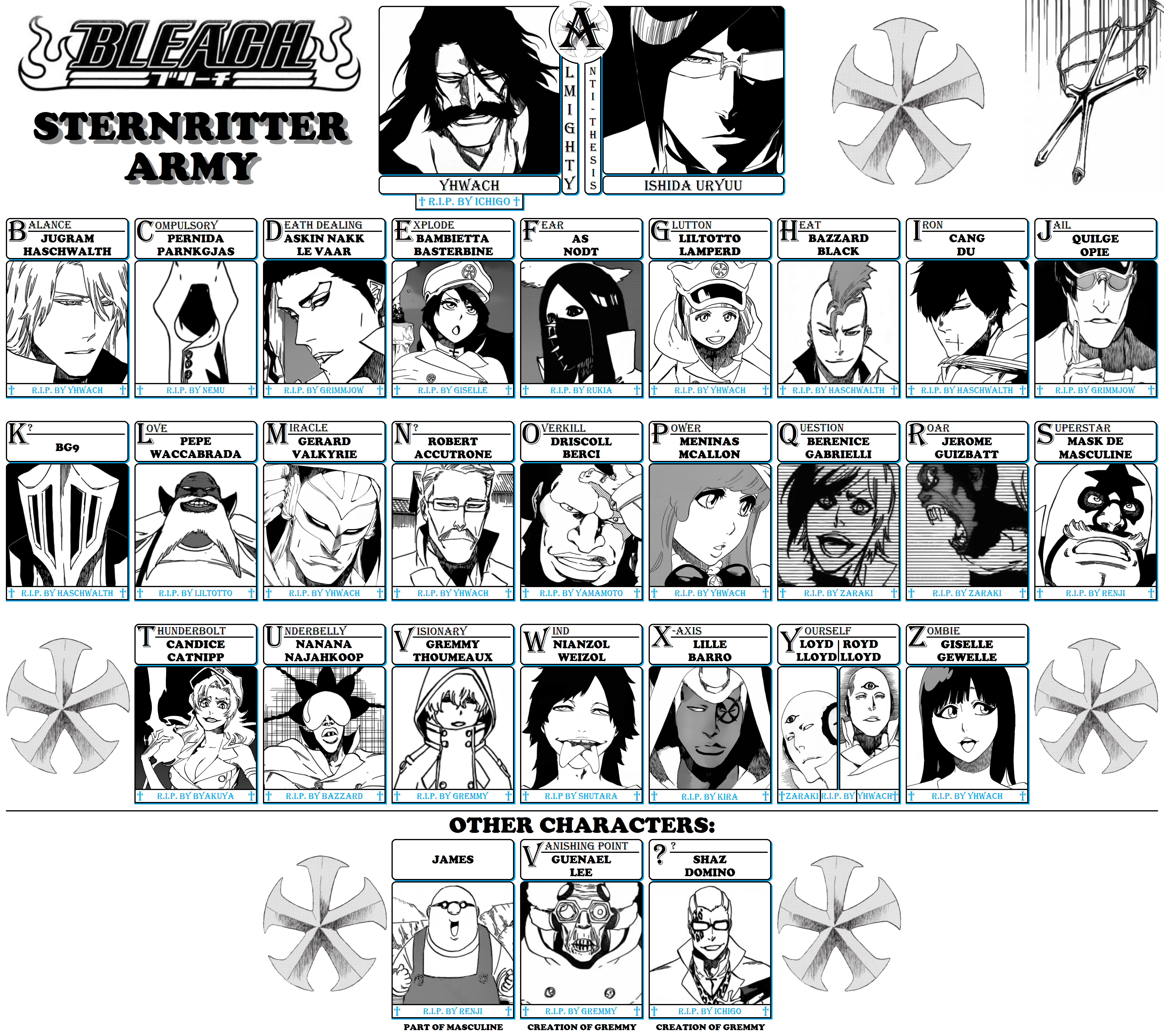 Bleach - Quincy Sternritter Army