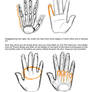 Tips on Drawing Hands Tutorial