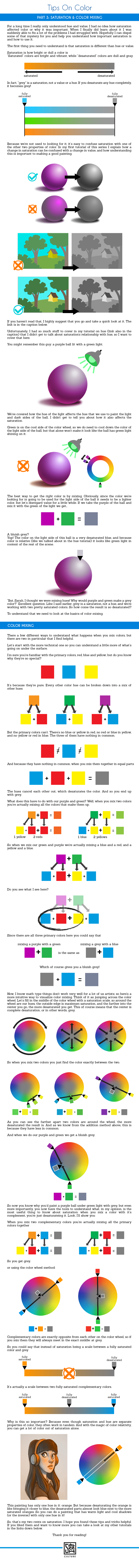 Color Tutorial Part 3: Saturation and Color Mixing