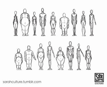 Female Body Types part 3/3 by MarcyRangel on DeviantArt