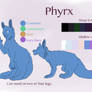 Phyrx introduction