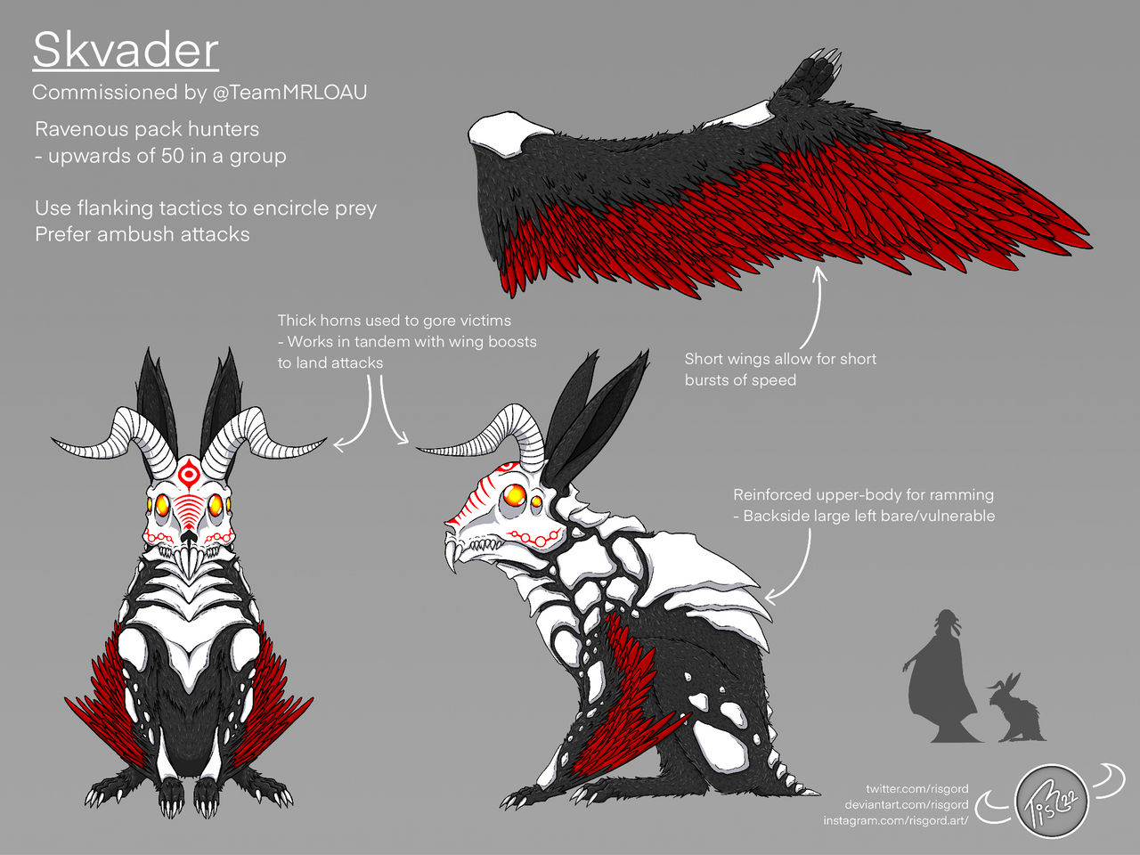 Skvader Creature RWBY Grimm Concept Commission: Skvader by risgord on DeviantArt