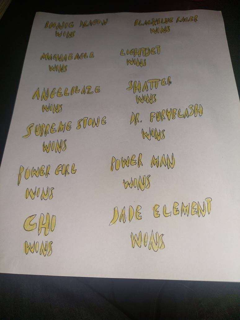 Machine Bros. and Bionic Dragon Win Letters by MegaHakeemSonicPS4 on ...