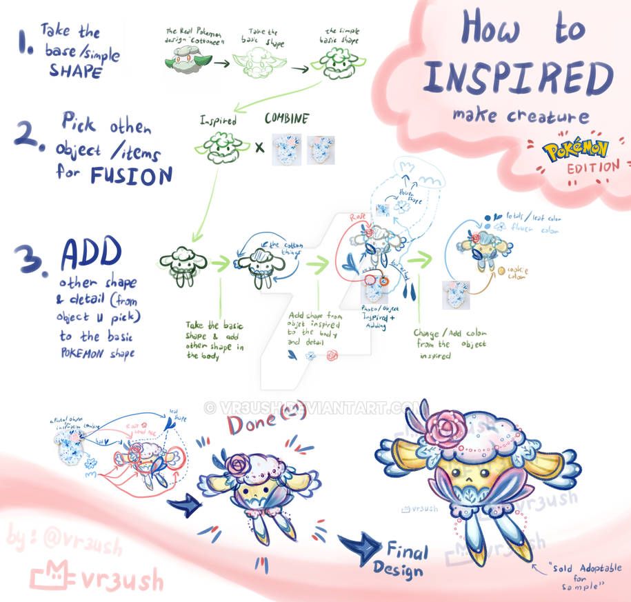 Custom Pokemon Inspiration How to inspired | POKEMON edition by vr3ush on DeviantArt