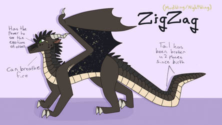 ZigZag Reference