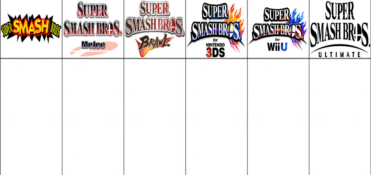 Meme Template Super Smash Bros. Art Style by SuperCaptainN on DeviantArt