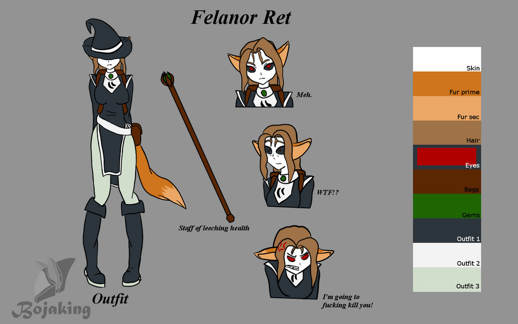 Felanor Ret ref sheet