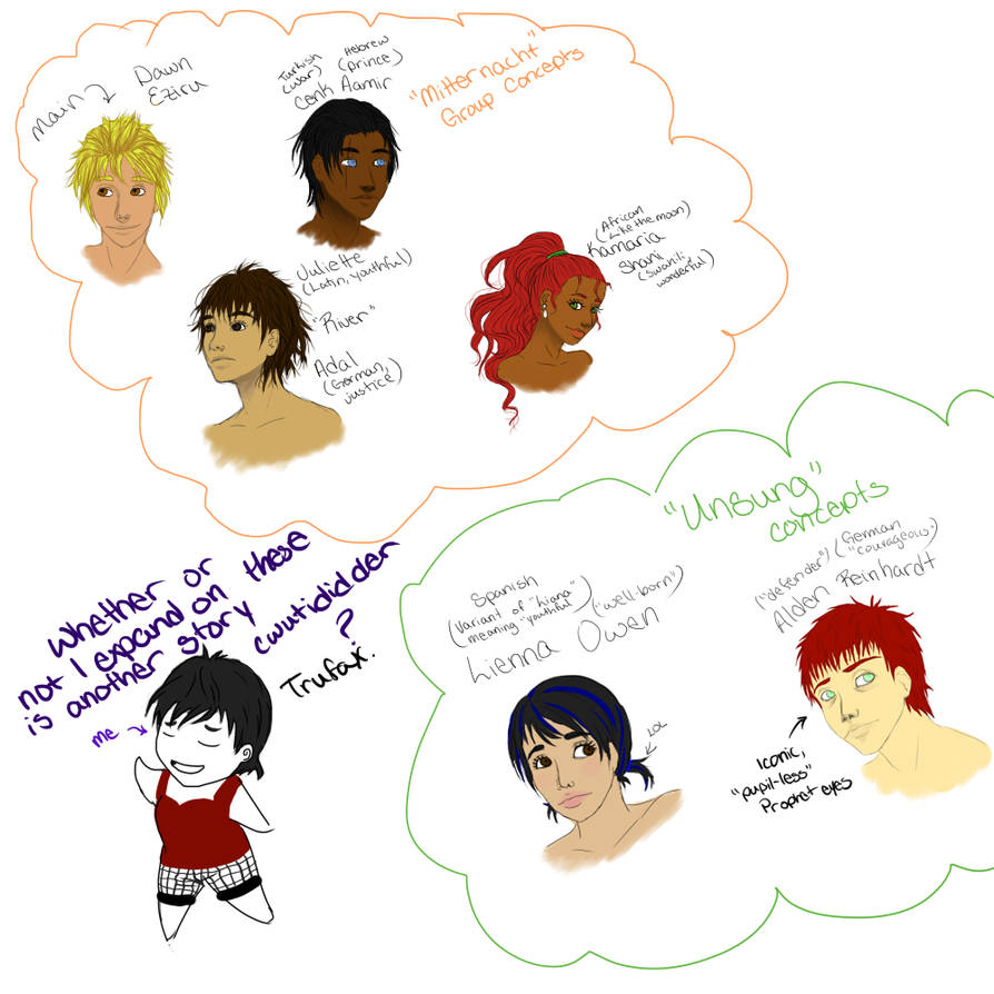 WIP: Concept Sketches I by EphemeralWinter