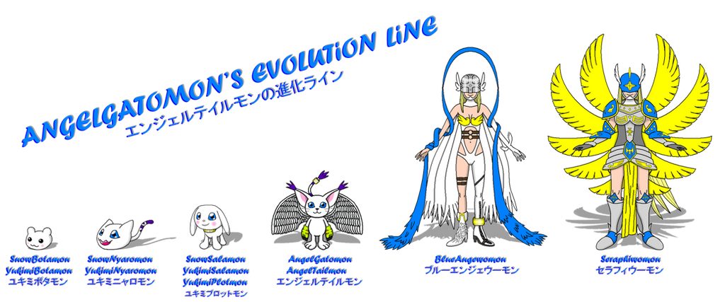 AngelGatomon's Evolution Line by AngelGatomonX on DeviantArt