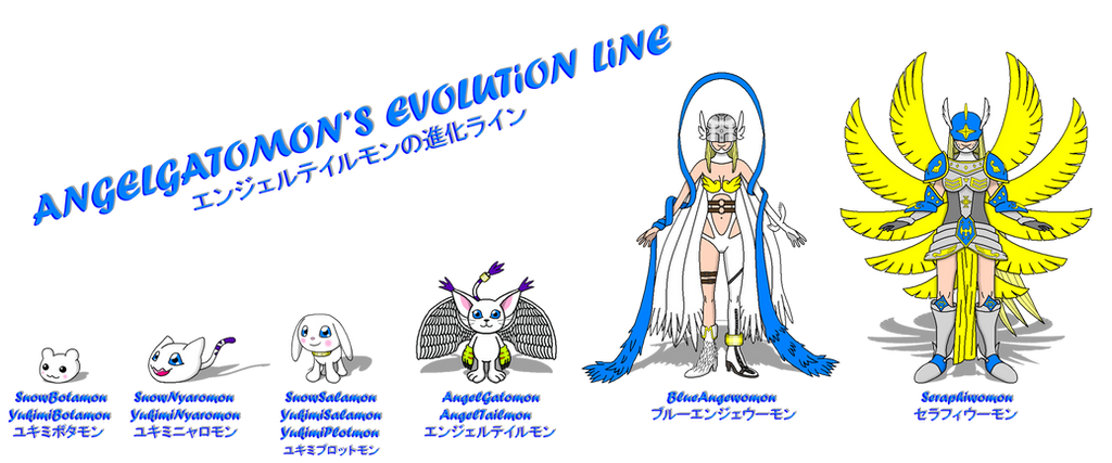 Angeman Evolution AngelGatomon's Evolution Line by AngelGatomonX on DeviantArt