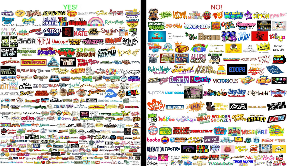 My Yes! and No! Shows List by nuralibrawlstars on DeviantArt
