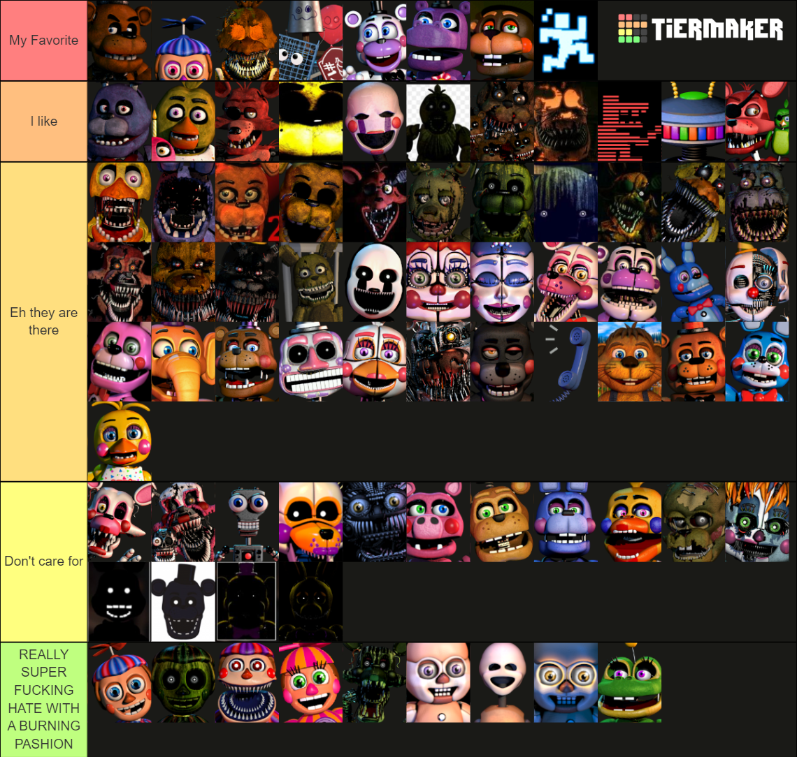 My Up-to-date FNaF Tier List! by Elijahfnaffan on DeviantArt