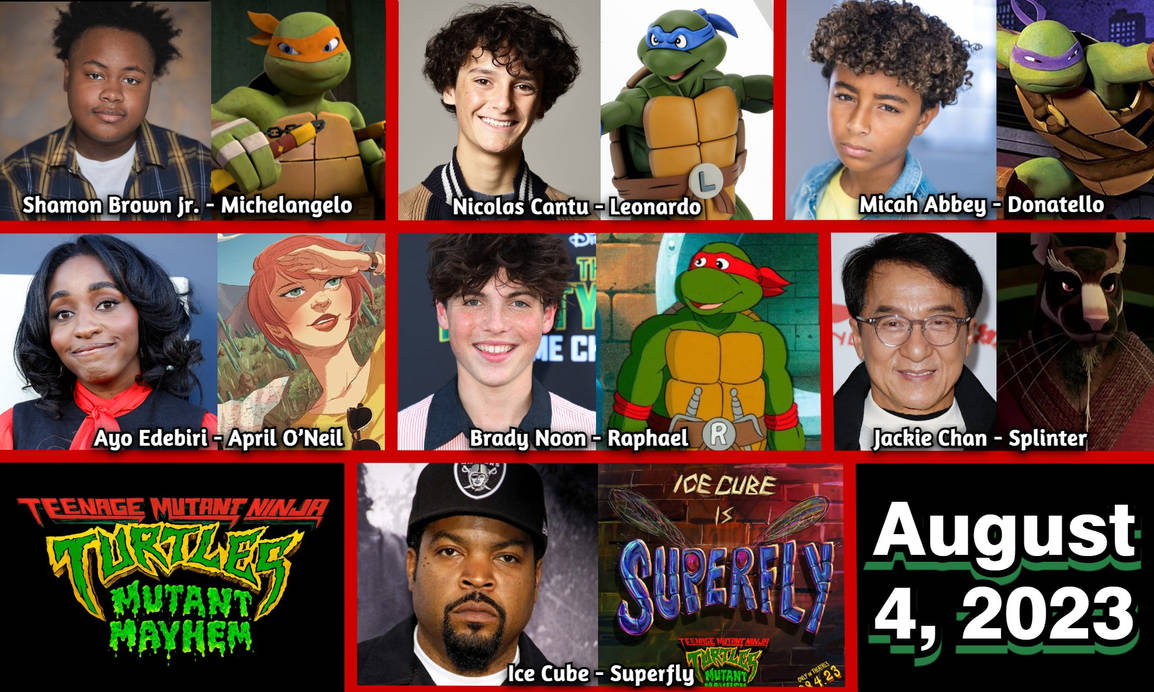 Teenage Mutant Ninja Turtles: Mutant Mayhem Cast, Characters & Actors