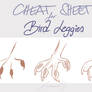 [Tutorial] Cheat Sheet: Bird Leggies