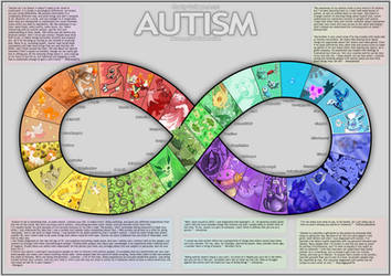 Autism Awareness Month Puzzle Collab! Pokemon! by CharityGuildmaster