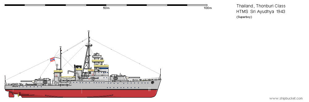 HTMS Sri Ayudhya by SCP2003TH on DeviantArt