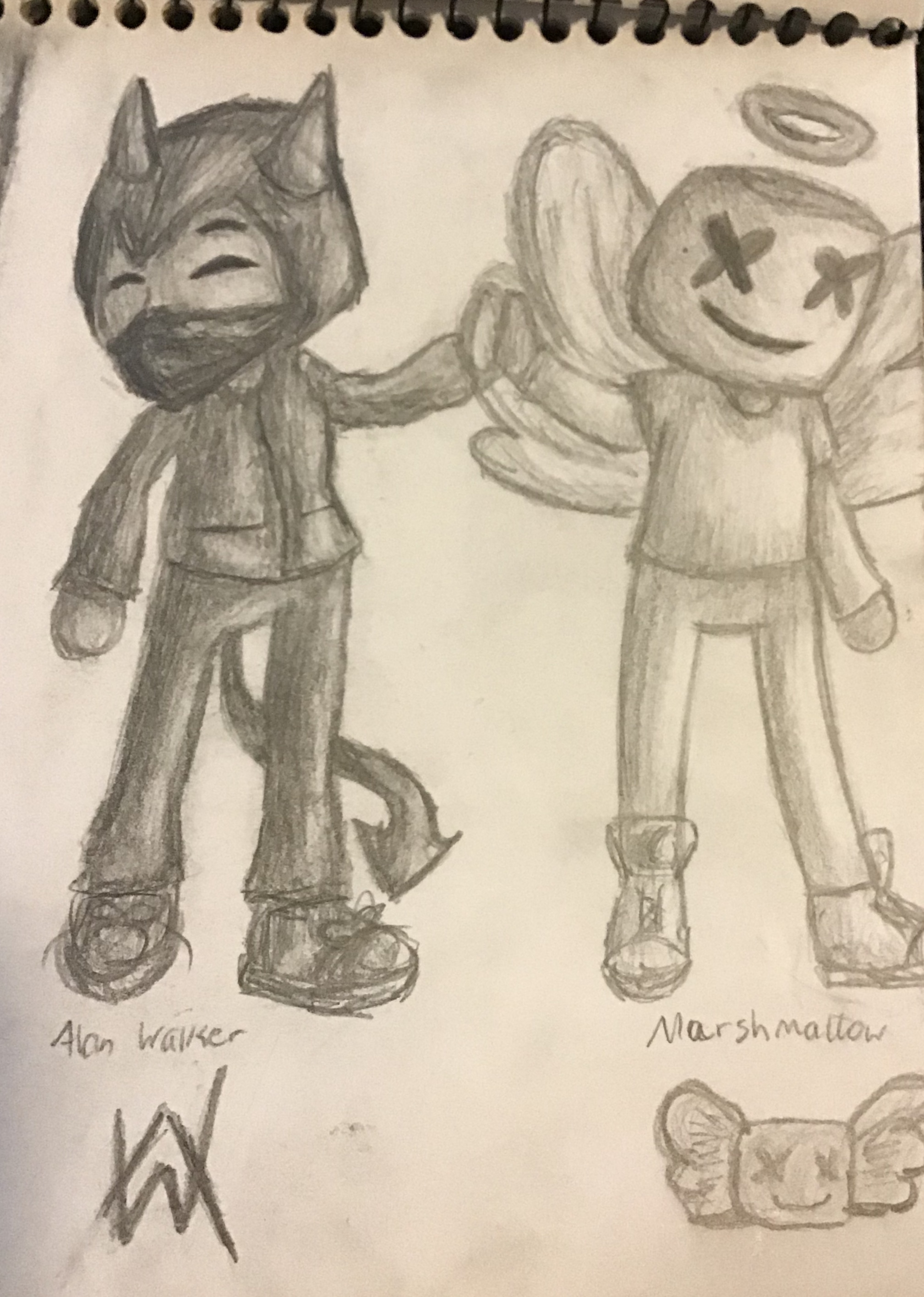 Separare Indepărta Prezentare Generală Alan Walker And Marshmallow Psicologie Org Separare Indepărta Prezentare Generală Alan Walker And Marshmallow Psicologie Org