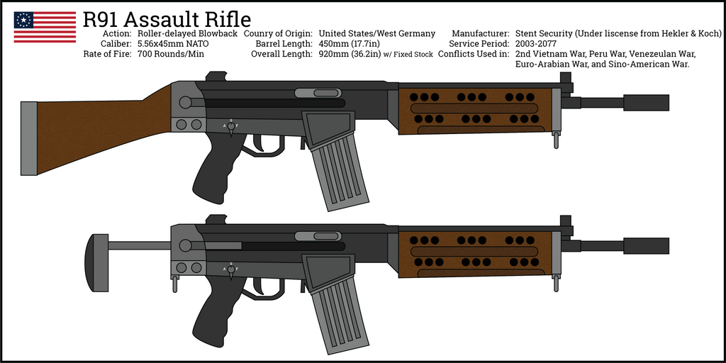 Stent Security R91 Assault Rifle by CerebralPolicy on DeviantArt