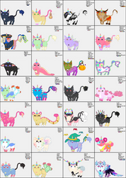 [Unicats] Herd Sheet 4.5 (Breeding: OPEN!)