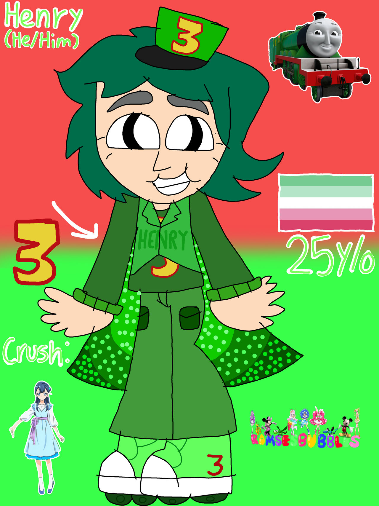Humanized Ram Henry Humanized by Ramsesbubbles on DeviantArt