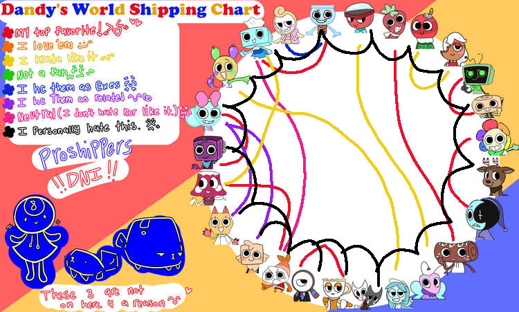 My Dandy's World Shipping Chart by Ramsesbubbles on DeviantArt