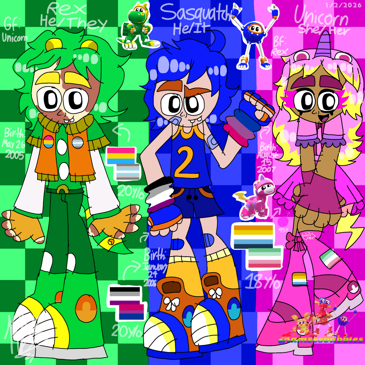 Humanized Ram My Animal Mechanicals Humanized Part 1 by Ramsesbubbles on DeviantArt
