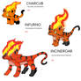 fanmade fire starter pokemon