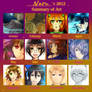 2012 Art Summary Meme