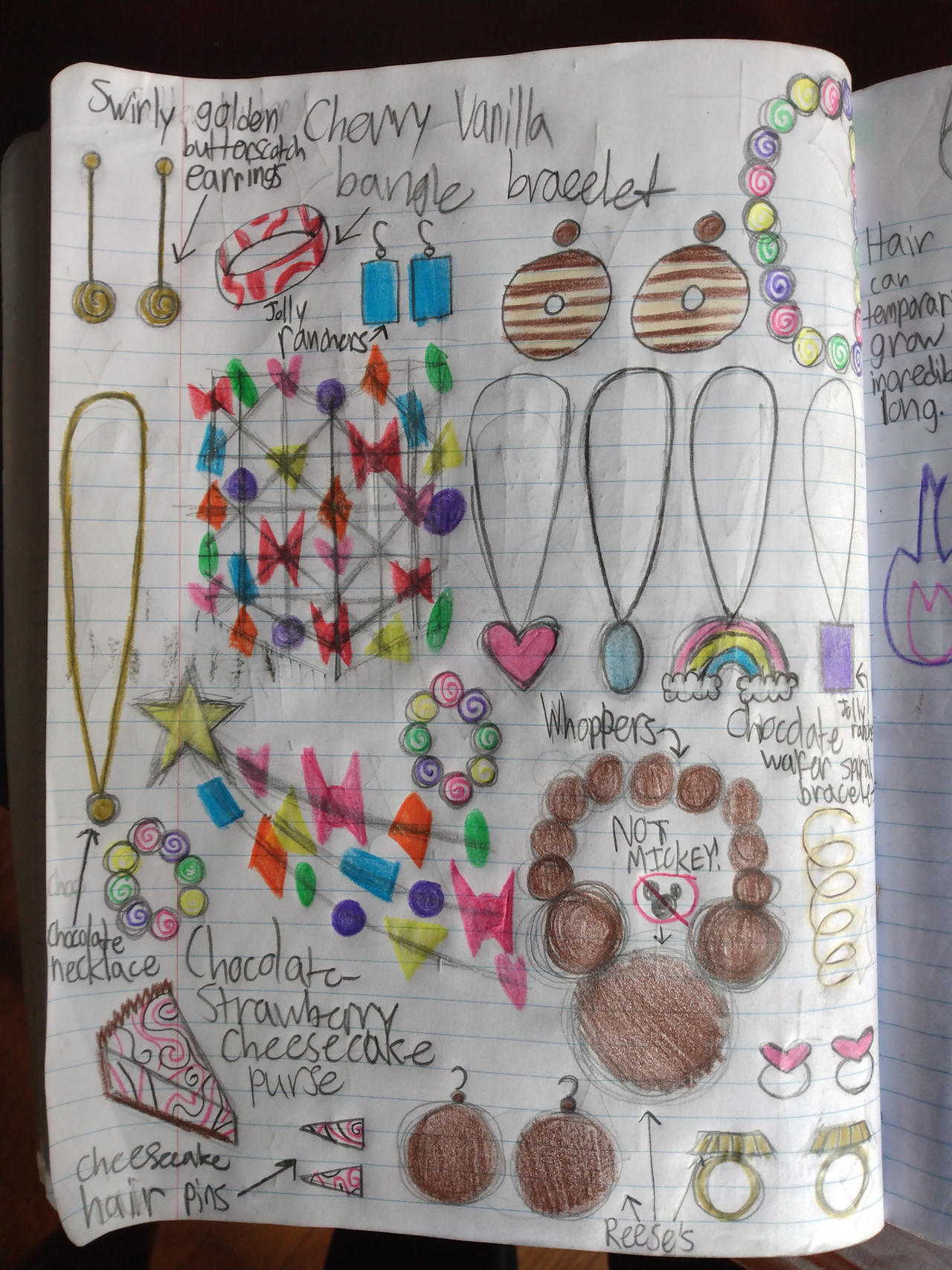 Candy A La Mode Jewelry Line