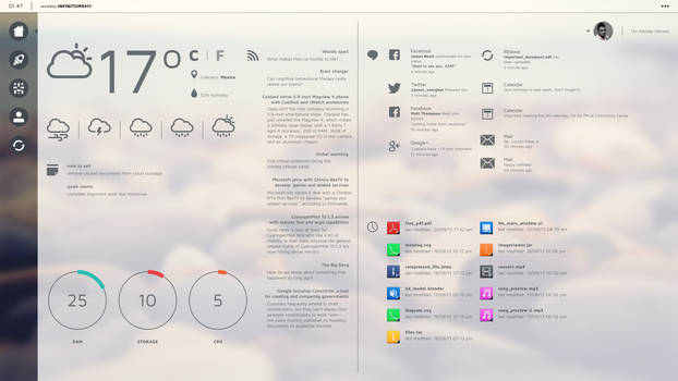 Dashboard - Nitrux