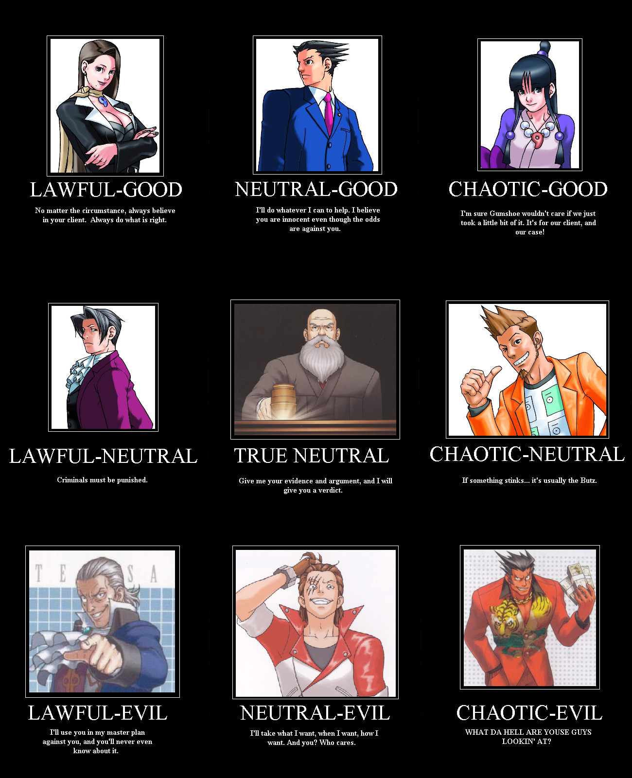 Phoenix Wright Alignment Chart