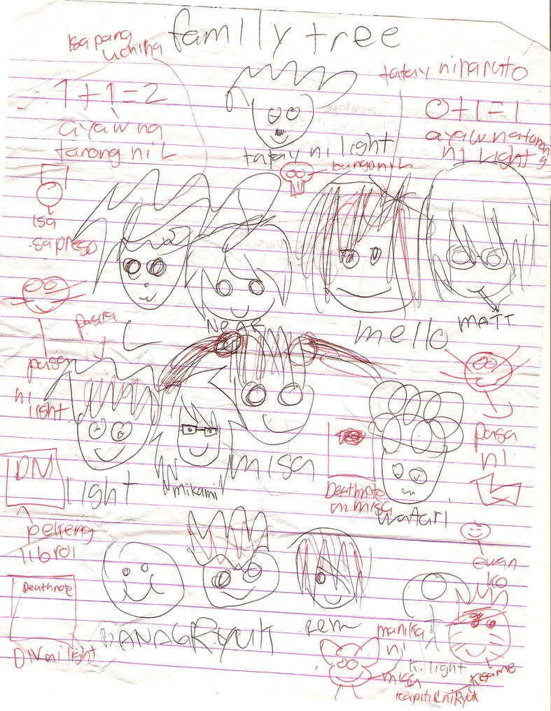 Tree Death Note deathnote tree by klass200 on DeviantArt