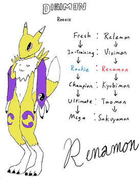 Renamon (Flat Colors)