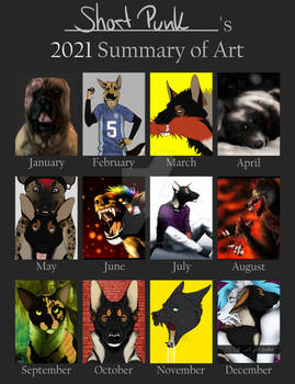 Art Summary 2021