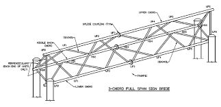 Overhead sign structure (1 of 3) by TollRoad on DeviantArt