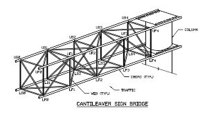 Overhead sign structure (2 of 3) by TollRoad on DeviantArt