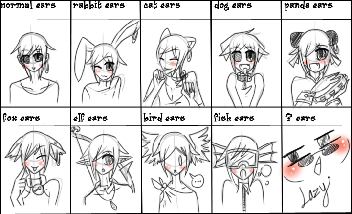 Ear Types Meme: Callium