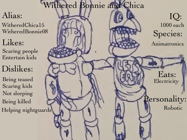 FNaF Voice Lines and Facts - Withered Chica Voice Lines