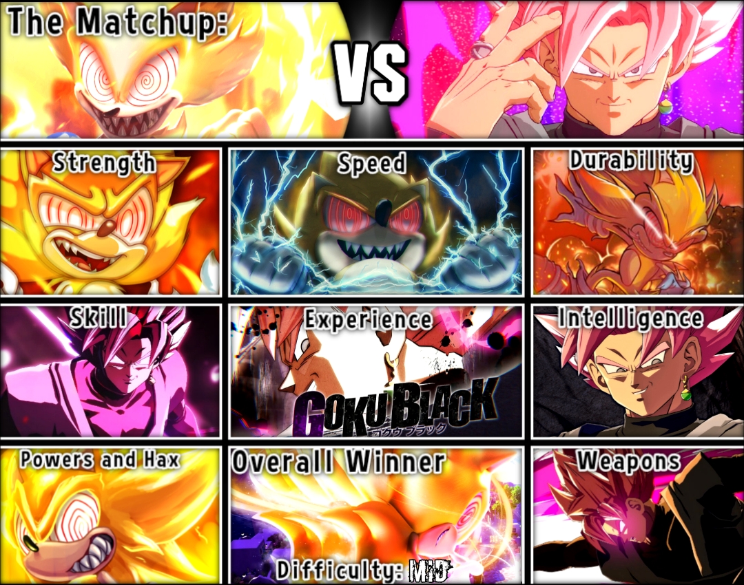 VS Chart : Fleetway Sonic VS Goku Black by Turles3445 on DeviantArt