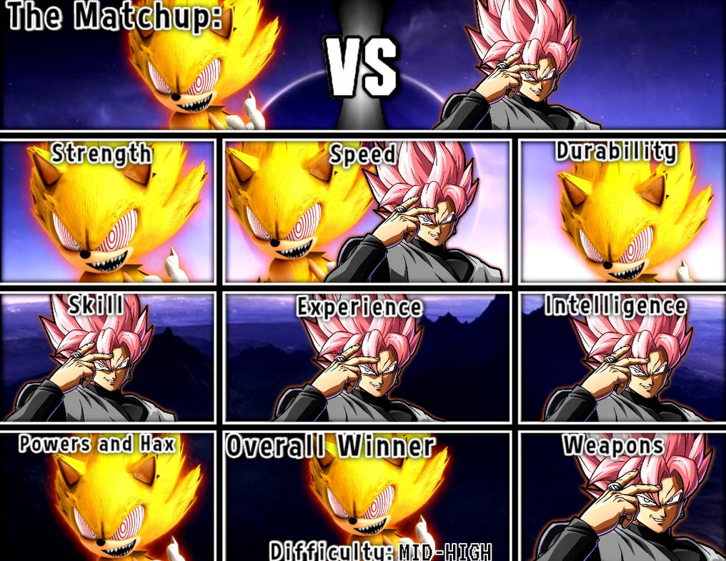 Vs Comparison : Fleetway Sonic Vs Goku Black by Turles3445 on DeviantArt