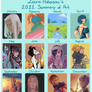 Art summary 2022