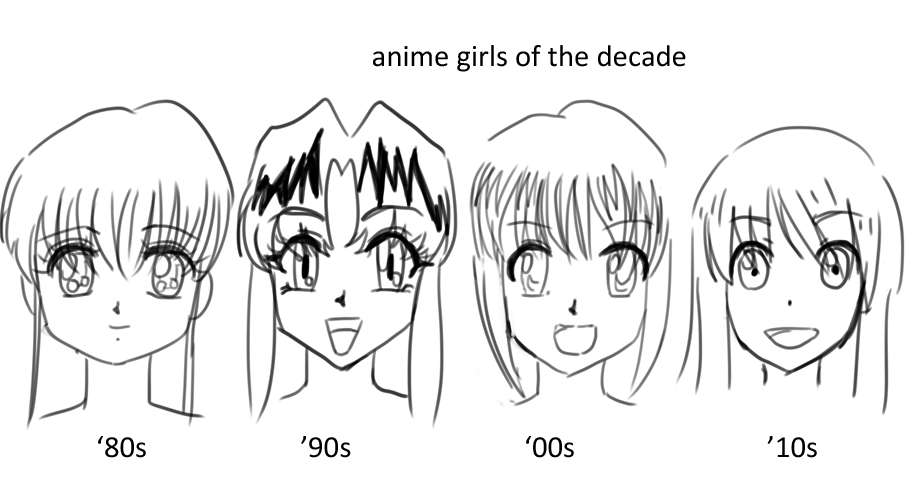 Anime girls through the decades by CrystalClair on DeviantArt Anime girls through the decades by CrystalClair on DeviantArt