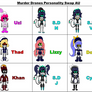 Murder Drones Swap Personality AU