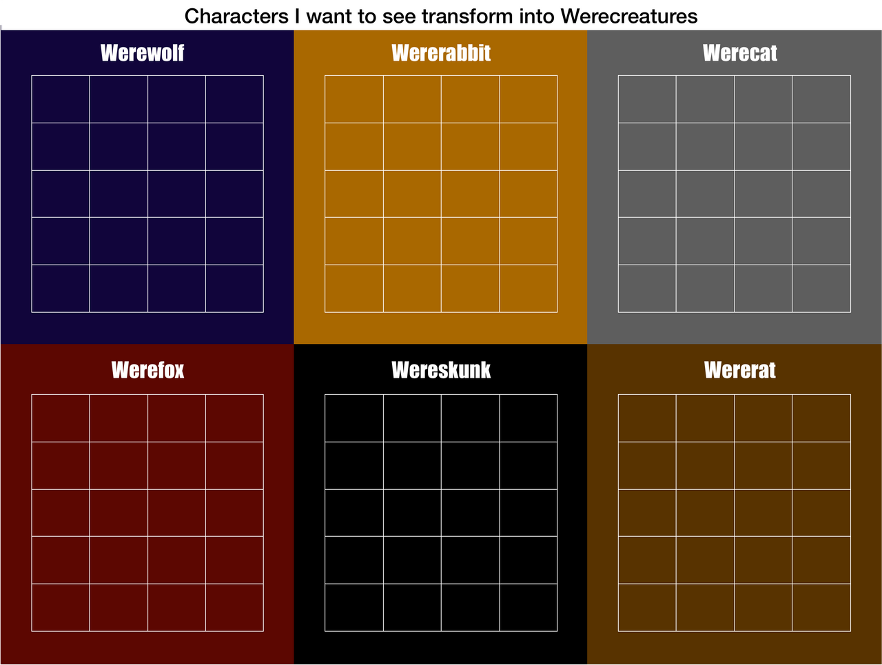 Characters I want to see turn into Werecreatures
