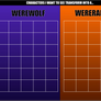 Werewolves and Wererabbits transformation list