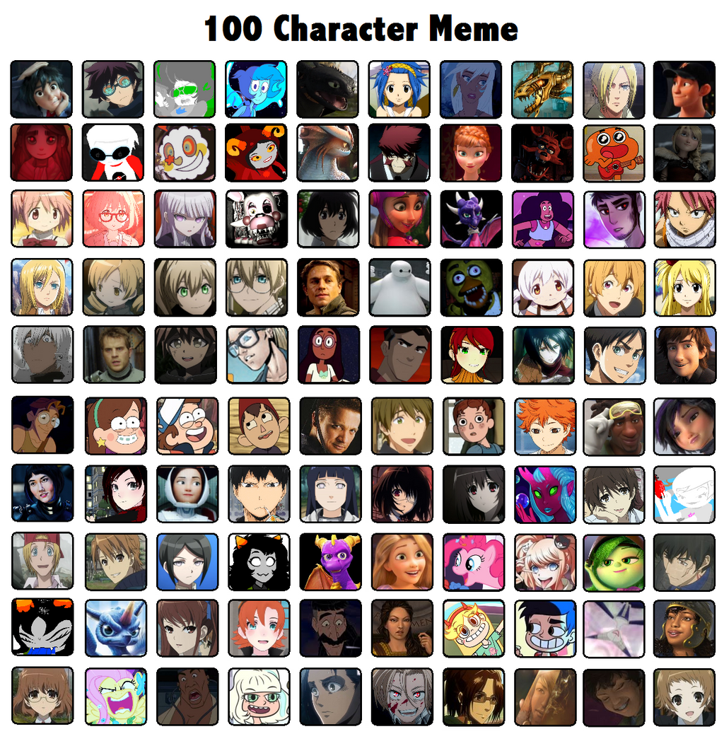 Memes characters. 100 Character meme. 100 Character meme шаблон. Мои персонажи meme by Nerra. 100 Draw character meme.