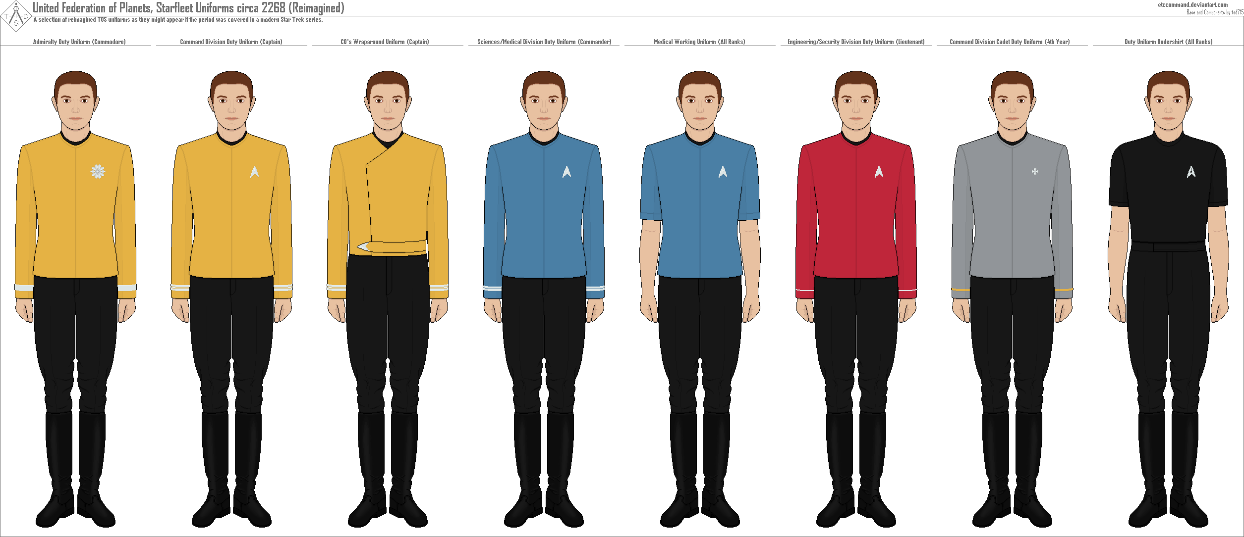Bandit Tangle Beer Reimagined Star Trek: The Original Series Uniforms by etccommand on  DeviantArt